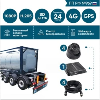 на 4 камеры для спецтехники NSCAR BN401 FullHD_SD